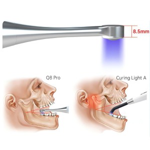 MECCO Q8 PRO CURING LIGHTS