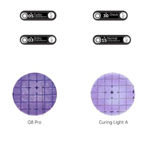 MECCO Q8 PRO CURING LIGHTS