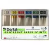 DENTALNESS PAPER POINTS