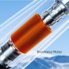 MECCO ENDOSTAR S